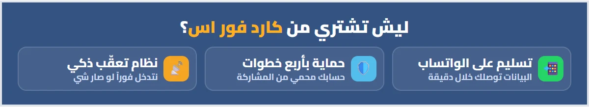 ليش تشتري من كارد فور اس: البيانات توصلك على الواتساب تلقائياً، حماية بأربع خطوات، نظام تعقّب ذكي