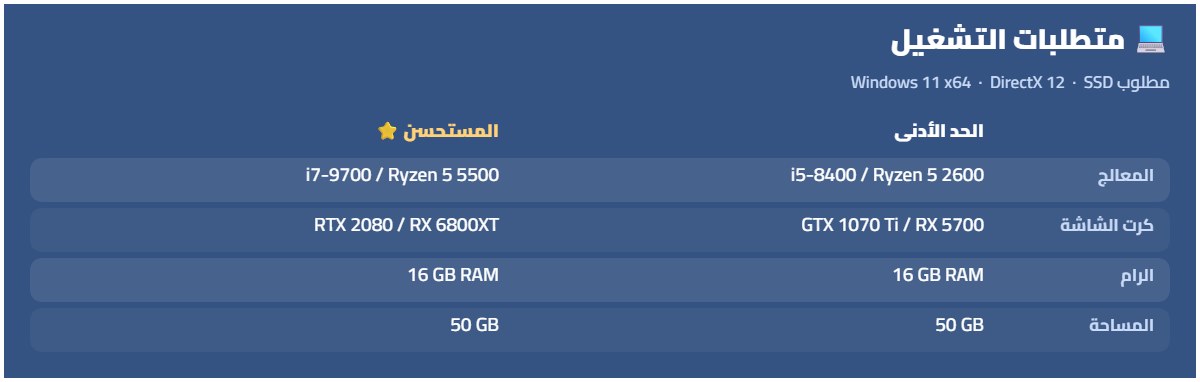 متطلبات تشغيل SILENT HILL f — الحد الأدنى: النظام Windows 11 x64، المعالج Intel Core i5-8400 / AMD Ryzen 5 2600، الرام 16 GB RAM، كرت الشاشة NVIDIA® GeForce® GTX 1070 Ti or AMD Radeon™ RX 5700، DirectX Version 12، المساحة 50 GB available space، كرت الصوت Windows Compatible Audio Device.، ملاحظات Playing on minimum requirements should enable to play on Performance quality settings in 30 at 720p. SSD is recommended. — المستحسن: النظام Windows 11 x64، المعالج Intel Core i7-9700 / AMD Ryzen 5 5500، الرام 16 GB RAM، كرت الشاشة NVIDIA® GeForce® RTX 2080 or AMD Radeon™ RX 6800XT، DirectX Version 12، المساحة 50 GB available space، كرت الصوت Windows Compatible Audio Device.، ملاحظات Playing on recommended requirements should enable to play on Performance settings in 60 FPS or Quality settings in 30 FPS at FullHD (or 4k using DLSS or similar technology). SSD required.